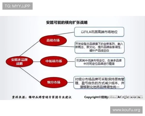 千亿体育注册用户体验提升方案，优化界面设计和操作流程以增强用户满意度