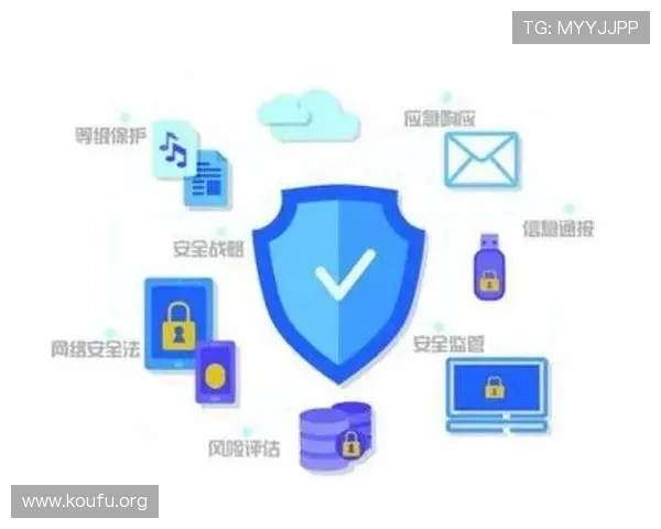 球盟会登录安全保障措施全面解析确保玩家账号信息安全的实用技巧