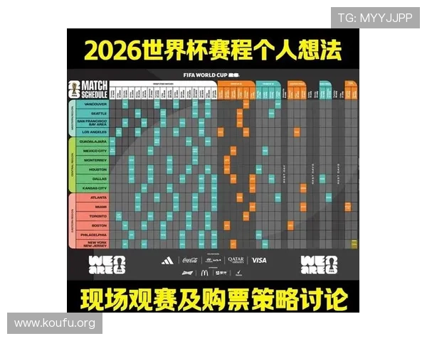 2026年世界杯欧洲晋级球队详细名单及最新晋级情况分析