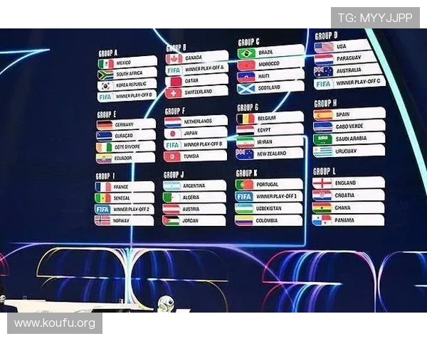 2026年欧洲区世界杯晋级球队名单公布时间及晋级赛程全攻略