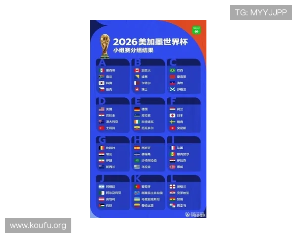 2026年美加墨世界杯48支球队参赛影响力与全球足球格局重塑趋势